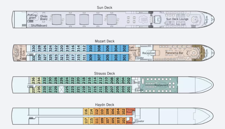 洛杉矶、纽约、西雅图、华盛顿、苏黎世