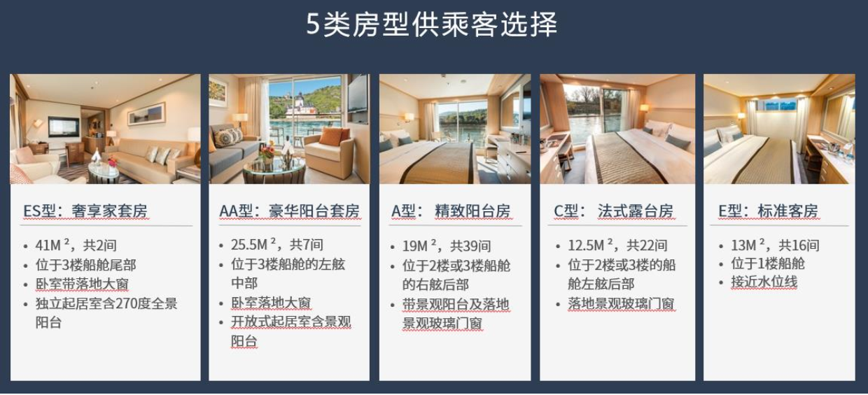 布达佩斯、代根多夫