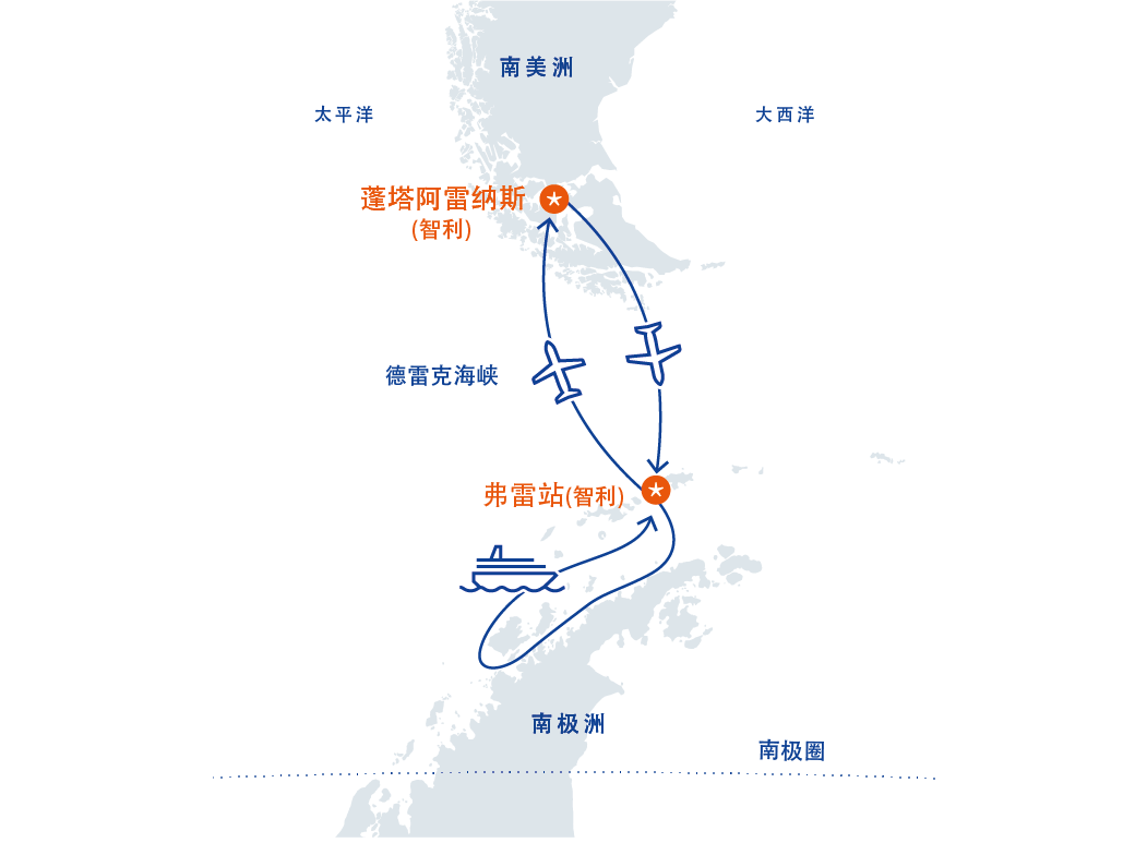 圣地亚哥(智利)