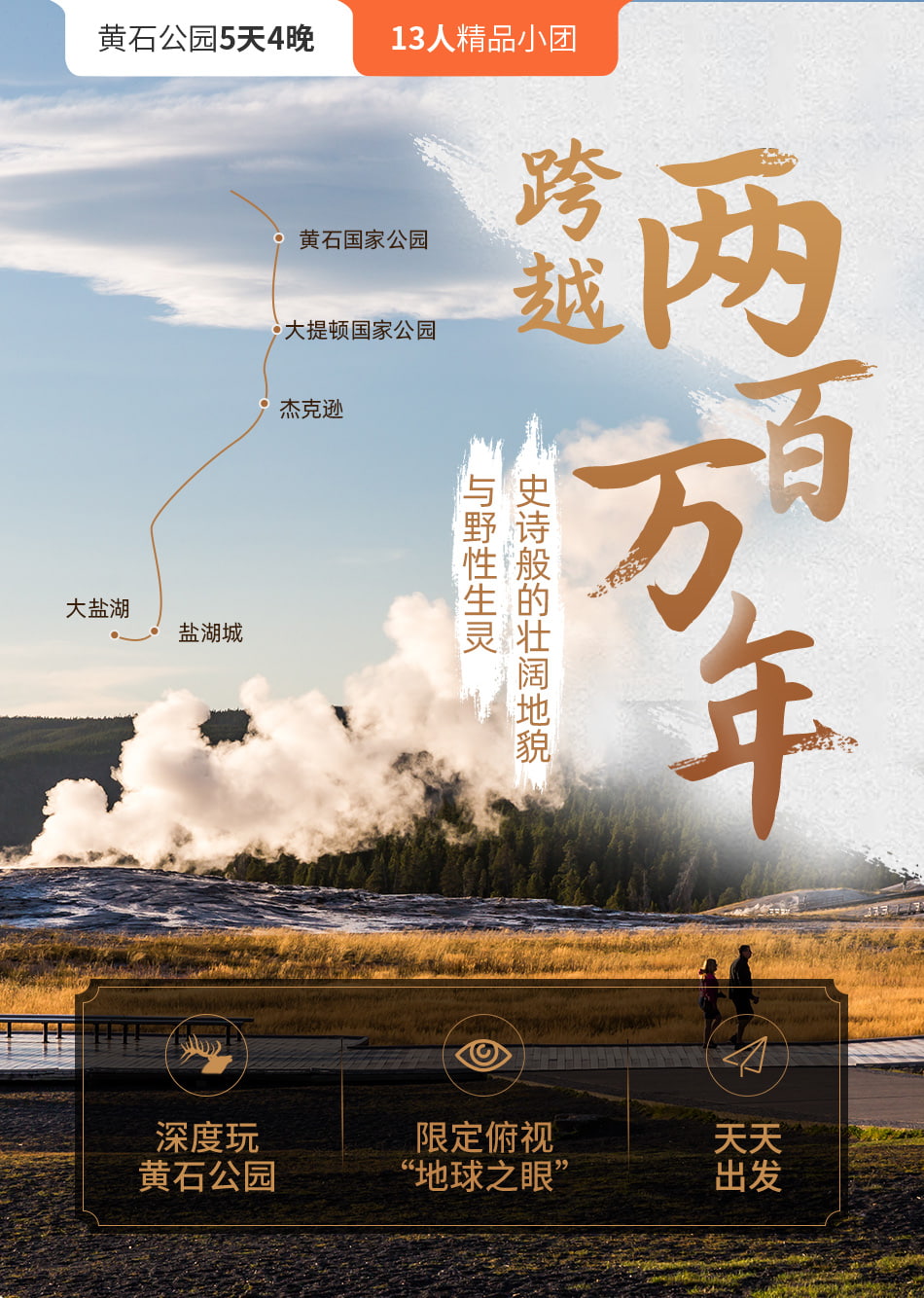 黃石國家公園旅遊