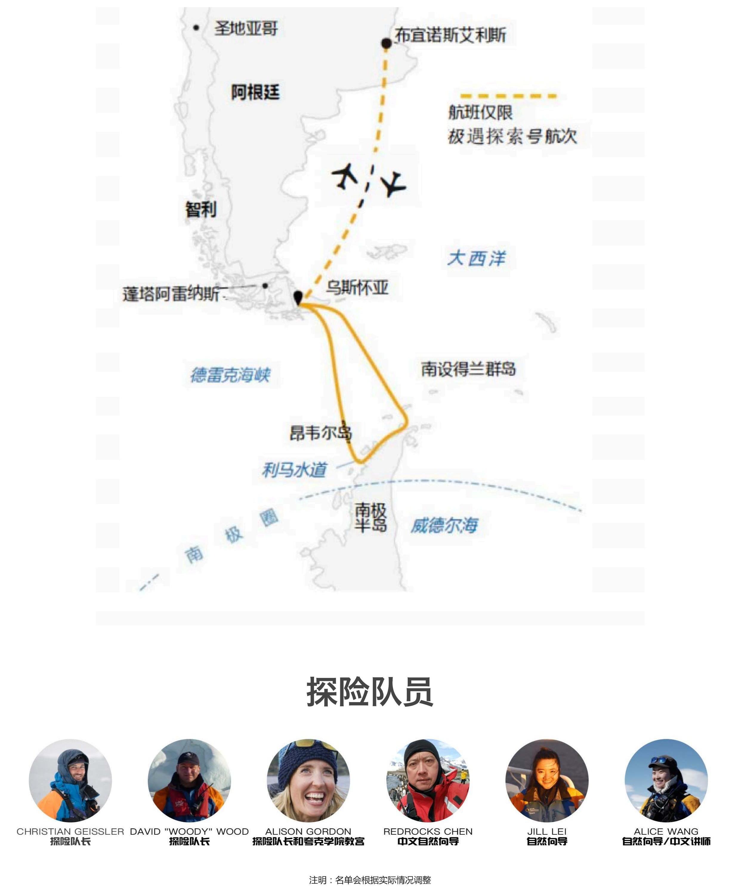 布宜诺斯艾利斯