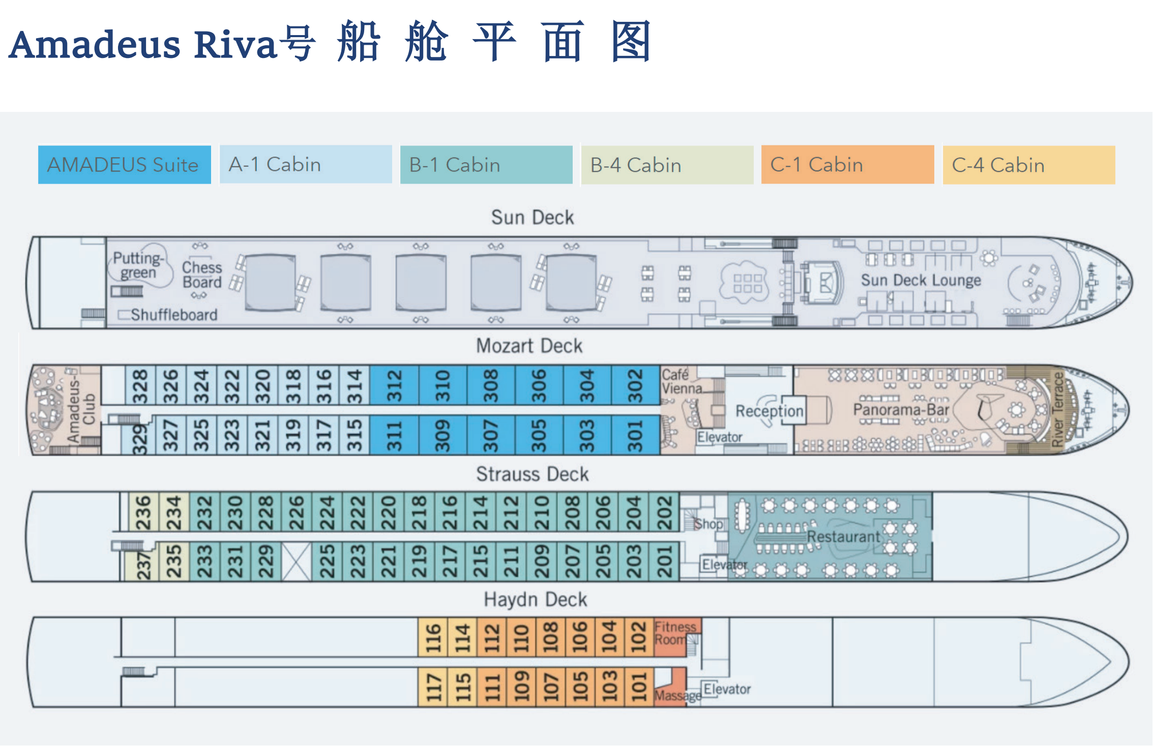 洛杉矶、纽约、西雅图、华盛顿、巴黎