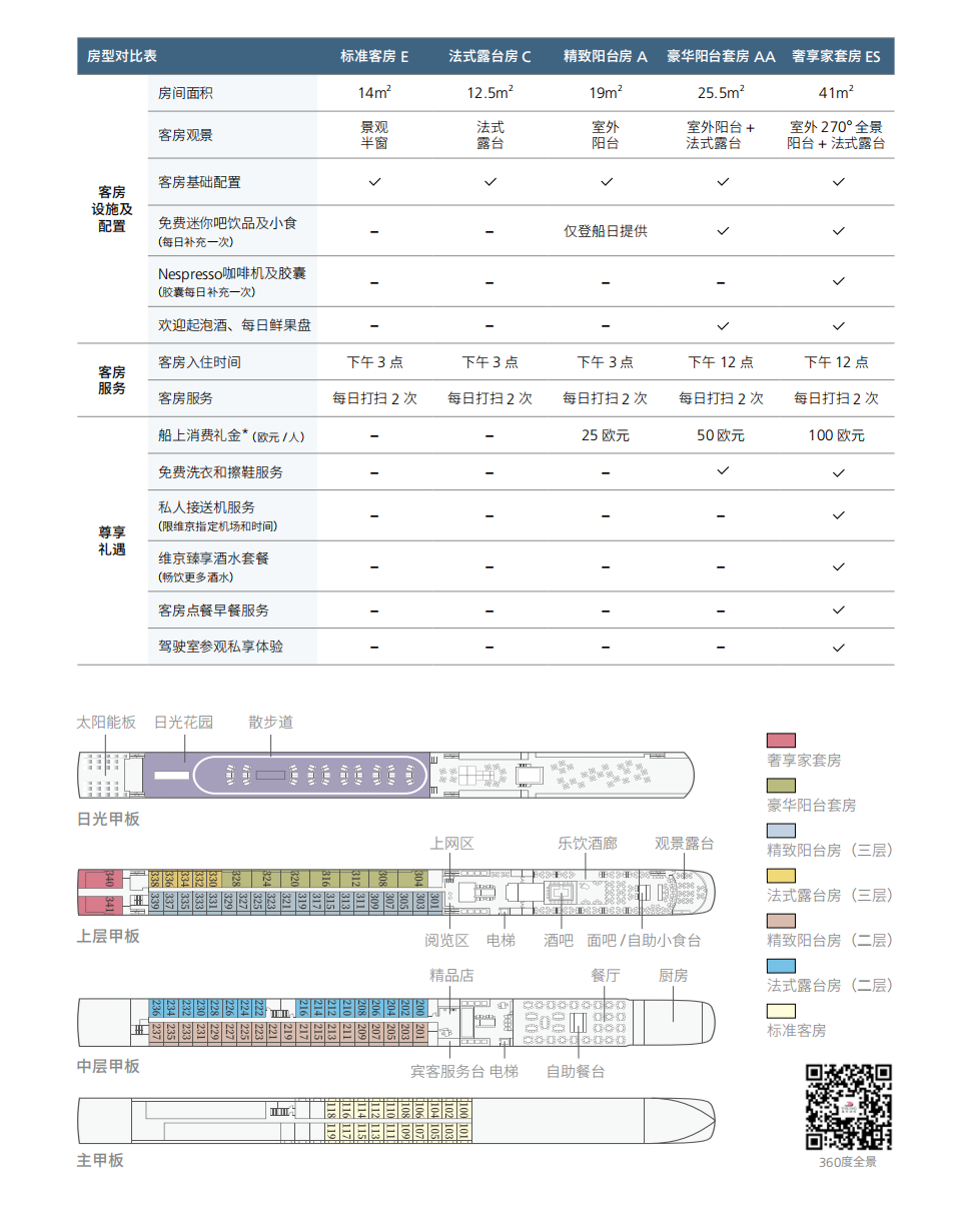 布达佩斯、代根多夫
