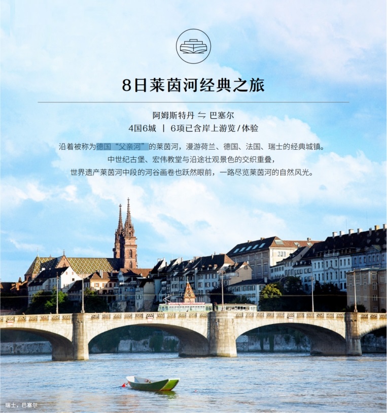 阿姆斯特丹、巴塞尔