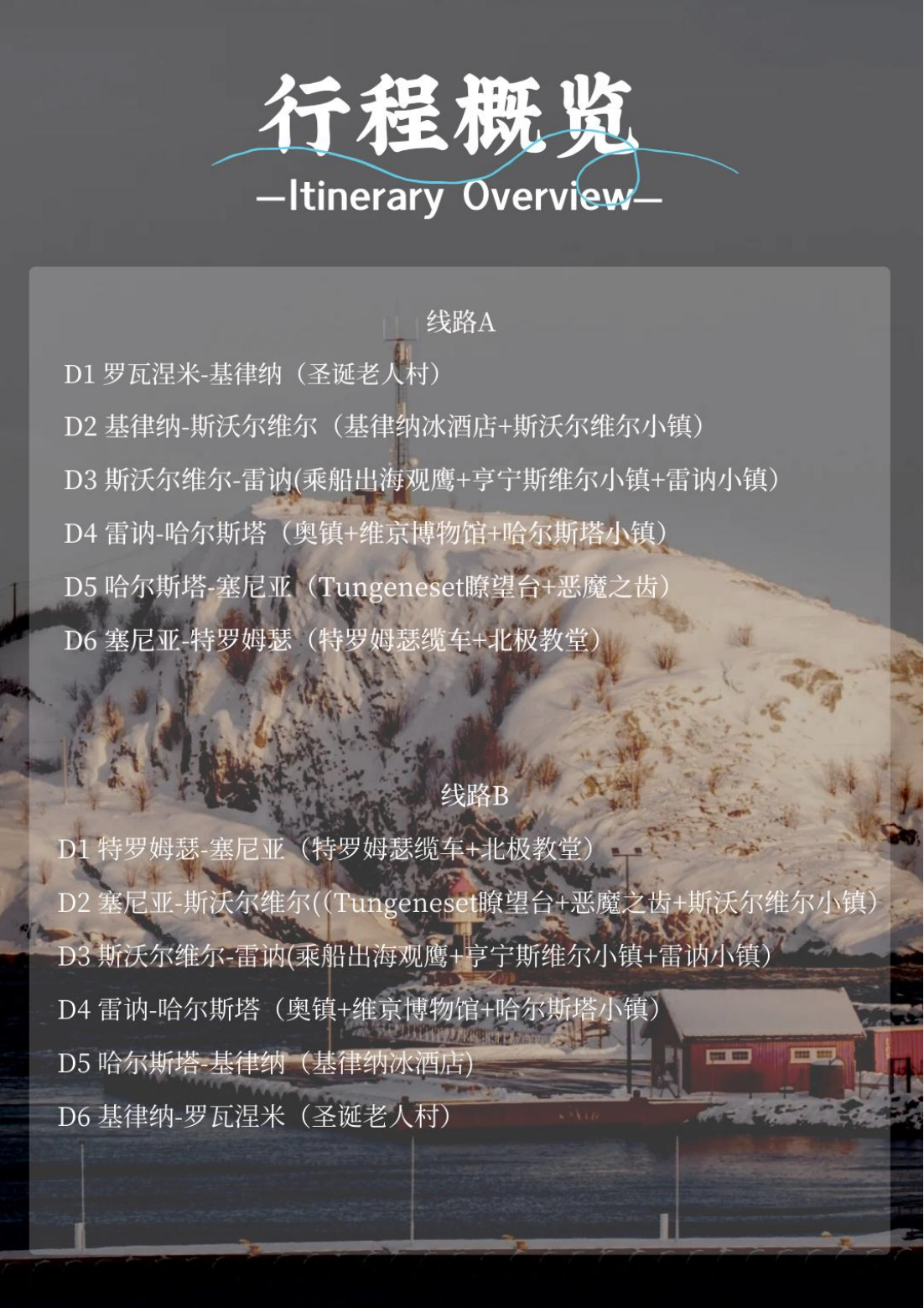 罗瓦涅米、特罗姆瑟